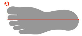 ghid de marimi - the mood shop